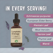 Lymph Drops | 60ml