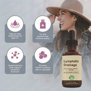 Lymph Drops | 60ml
